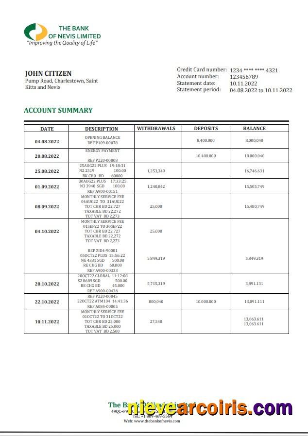 Saint Kitts and Nevis The Bank of Nevis bank statement